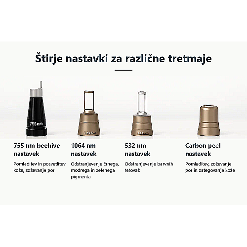 Delux Pico – kompakten pico laser z nastavki 755 nm beehive, 1064 nm, 532 nm in Carbon peel – slika 3